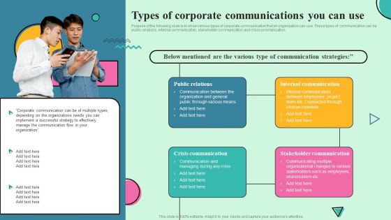 Developing Effective Stakeholder Communication Types Of Corporate Communications Topics PDF