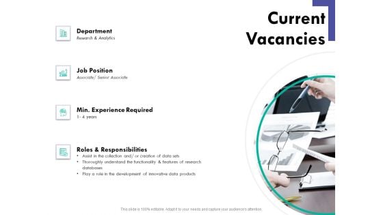 Developing Employee Competency Current Vacancies Ppt Ideas Guidelines PDF Developing Employee Competency Current Vacancies Ppt Ideas Guidelines PDF