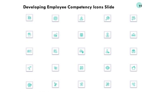 Developing Employee Competency Ppt PowerPoint Presentation Complete Deck With Slides