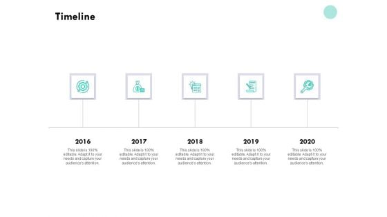 Developing Employee Competency Timeline Ppt Inspiration File Formats PDF