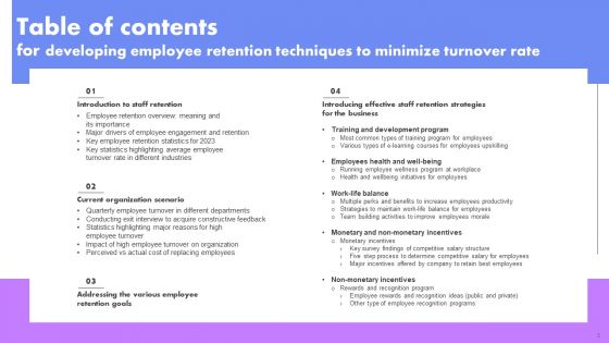 Developing Employee Retention Techniques To Minimize Turnover Rate Ppt PowerPoint Presentation Complete Deck With Slides