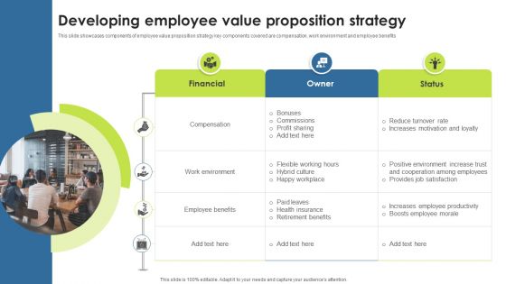 Developing Employee Value Proposition Strategy Graphics PDF