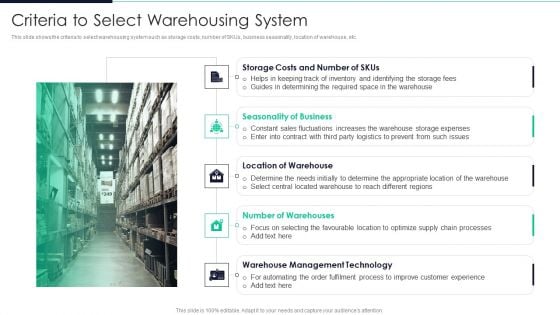 Developing Excellence In Logistics Operations Criteria To Select Warehousing System Information PDF