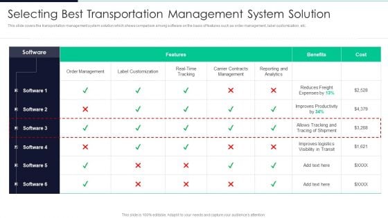 Developing Excellence In Logistics Operations Selecting Best Transportation Management System Solution Brochure PDF