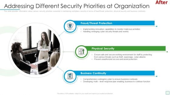 Developing Firm Security Strategy Plan Addressing Different Security Priorities At Organization Business Formats PDF