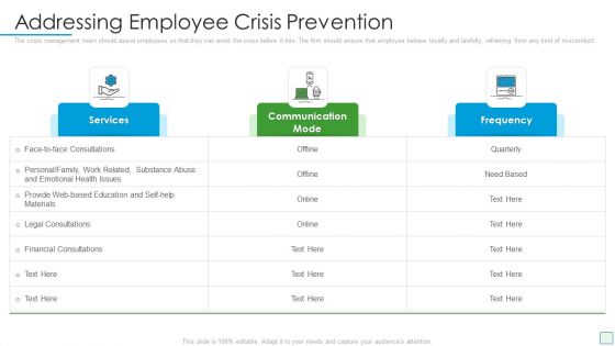 Developing Firm Security Strategy Plan Addressing Employee Crisis Prevention Inspiration PDF Developing Firm Security Strategy Plan Addressing Employee Crisis Prevention Inspiration PDF