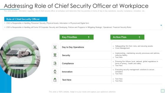 Developing Firm Security Strategy Plan Addressing Role Of Chief Security Officer At Workplace Formats PDF