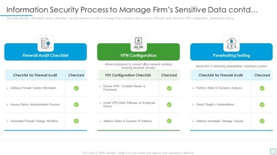 Developing Firm Security Strategy Plan Information Security Process To Manage Firms Sensitive Data Contd Brochure PDF