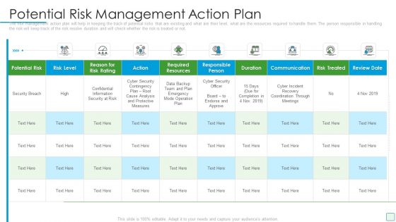 Developing Firm Security Strategy Plan Potential Risk Management Action Plan Microsoft PDF Developing Firm Security Strategy Plan Potential Risk Management Action Plan Microsoft PDF