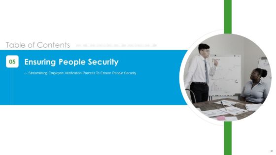 Developing Firm Security Strategy Plan Ppt PowerPoint Presentation Complete Deck With Slides Slide21