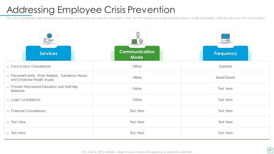 Developing Firm Security Strategy Plan Ppt PowerPoint Presentation Complete Deck With Slides Slide35