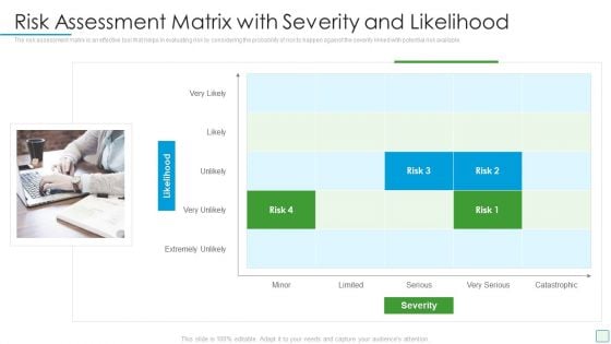 Developing Firm Security Strategy Plan Risk Assessment Matrix With Severity And Likelihood Portrait PDF