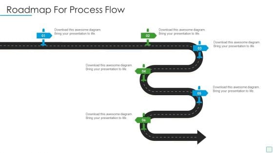 Developing Firm Security Strategy Plan Roadmap For Process Flow Designs PDF Developing Firm Security Strategy Plan Roadmap For Process Flow Designs PDF