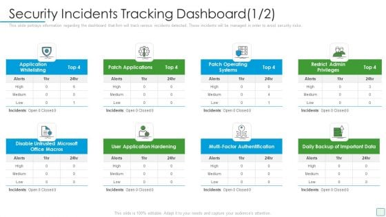 Developing Firm Security Strategy Plan Security Incidents Tracking Dashboard Alerts Graphics PDF Developing Firm Security Strategy Plan Security Incidents Tracking Dashboard Alerts Graphics PDF