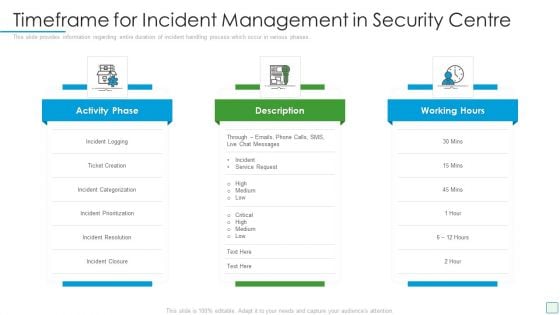 Developing Firm Security Strategy Plan Timeframe For Incident Management In Security Centre Download PDF Developing Firm Security Strategy Plan Timeframe For Incident Management In Security Centre Download PDF
