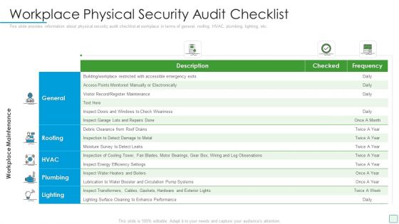 Developing Firm Security Strategy Plan Workplace Physical Security Audit Checklist Download PDF