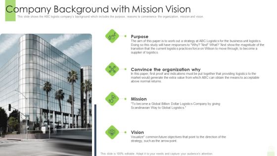 Developing Functional Logistic Plan Business Company Background With Mission Vision Diagrams PDF