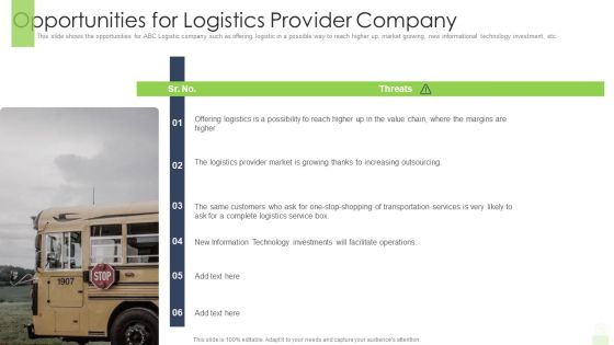 Developing Functional Logistic Plan Business Opportunities For Logistics Provider Company Pictures PDF