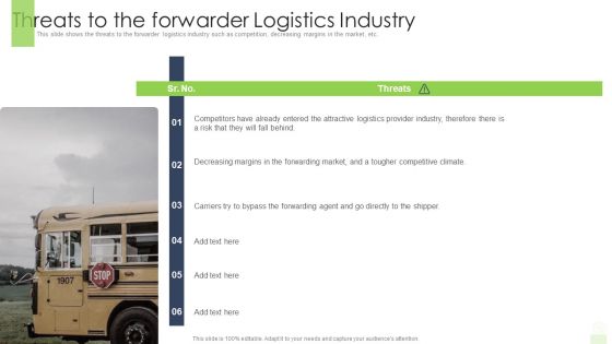 Developing Functional Logistic Plan Business Threats To The Forwarder Logistics Industry Professional PDF