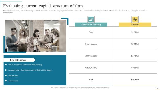 Developing Fundraising Techniques For Startup Financing Rounds Ppt PowerPoint Presentation Complete Deck With Slides Slide10