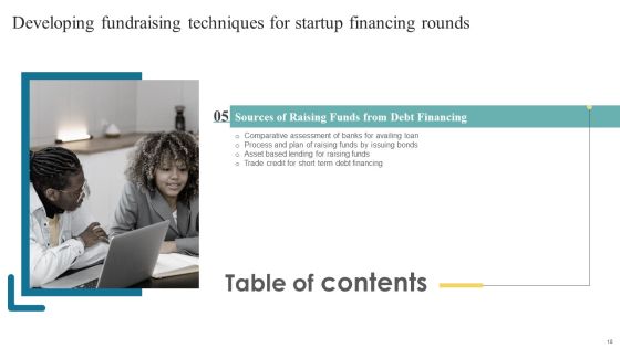 Developing Fundraising Techniques For Startup Financing Rounds Ppt PowerPoint Presentation Complete Deck With Slides Slide18