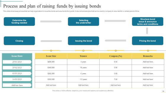 Developing Fundraising Techniques For Startup Financing Rounds Ppt PowerPoint Presentation Complete Deck With Slides Slide20