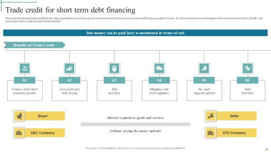 Developing Fundraising Techniques For Startup Financing Rounds Ppt PowerPoint Presentation Complete Deck With Slides Slide22