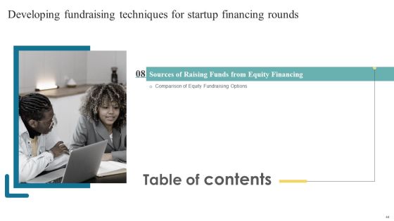 Developing Fundraising Techniques For Startup Financing Rounds Ppt PowerPoint Presentation Complete Deck With Slides Slide44