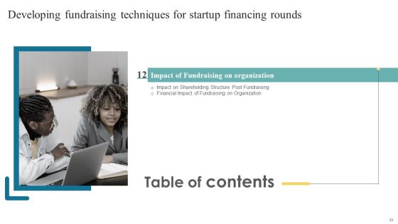Developing Fundraising Techniques For Startup Financing Rounds Ppt PowerPoint Presentation Complete Deck With Slides Slide53
