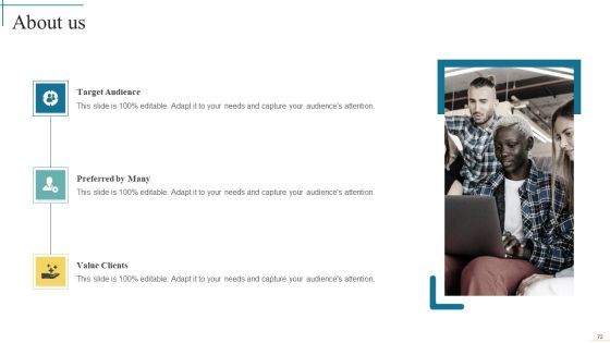 Developing Fundraising Techniques For Startup Financing Rounds Ppt PowerPoint Presentation Complete Deck With Slides Slide72