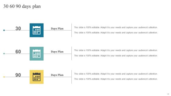 Developing Fundraising Techniques For Startup Financing Rounds Ppt PowerPoint Presentation Complete Deck With Slides Slide77