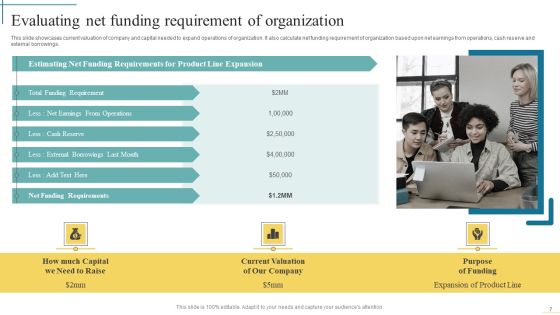 Developing Fundraising Techniques For Startup Financing Rounds Ppt PowerPoint Presentation Complete Deck With Slides Slide07