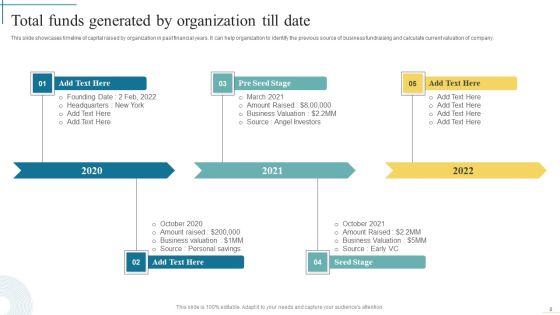 Developing Fundraising Techniques For Startup Financing Rounds Ppt PowerPoint Presentation Complete Deck With Slides Slide08