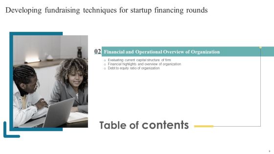 Developing Fundraising Techniques For Startup Financing Rounds Ppt PowerPoint Presentation Complete Deck With Slides Slide09