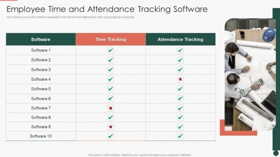 Developing HR Process Flow Employee Time And Attendance Tracking Software Pictures PDF