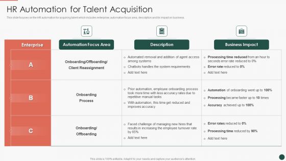 Developing HR Process Flow HR Automation For Talent Acquisition Sample PDF