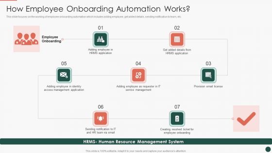 Developing HR Process Flow How Employee Onboarding Automation Works Icons PDF