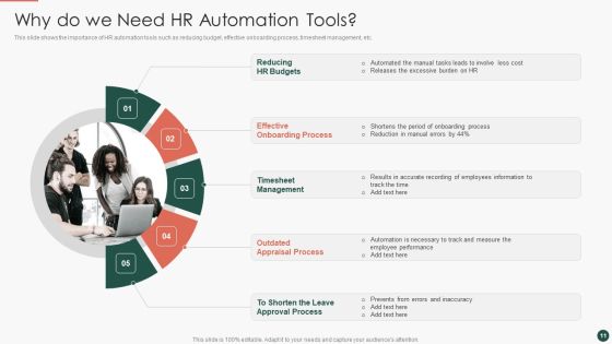 Developing HR Process Flow Ppt PowerPoint Presentation Complete Deck With Slides Slide11
