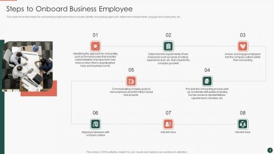 Developing HR Process Flow Steps To Onboard Business Employee Diagrams PDF