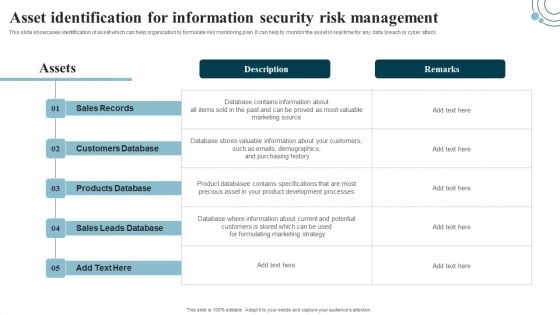 Developing IT Security Strategy Asset Identification For Information Security Risk Professional PDF