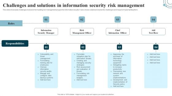 Developing IT Security Strategy Challenges And Solutions In Information Security Risk Pictures PDF