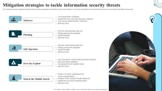 Developing IT Security Strategy Mitigation Strategies To Tackle Information Security Sample PDF