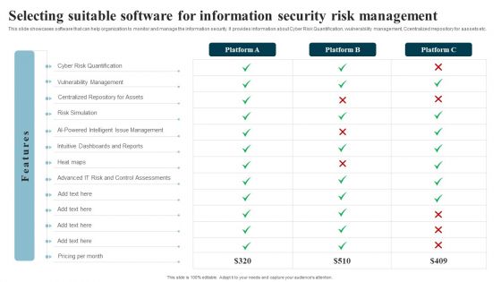 Developing IT Security Strategy Selecting Suitable Software For Information Security Risk Inspiration PDF