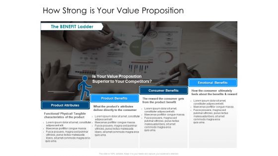 Developing Implementing Organization Marketing Promotional Strategies How Strong Is Your Value Proposition Formats PDF