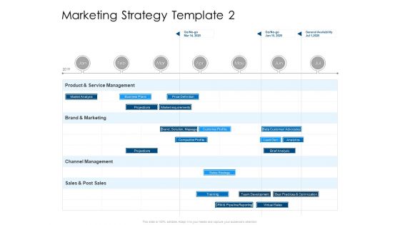 Developing Implementing Organization Marketing Promotional Strategies Marketing Strategy Service Infographics PDF Developing Implementing Organization Marketing Promotional Strategies Marketing Strategy Service Infographics PDF