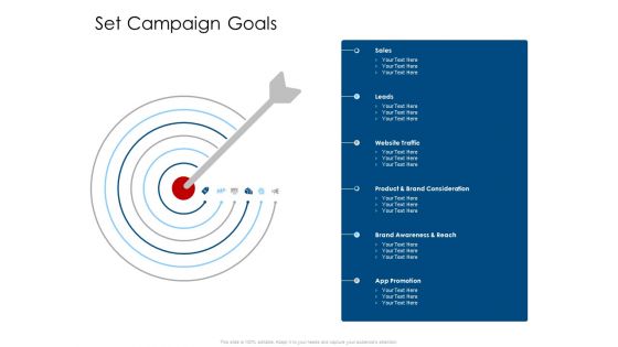 Developing Implementing Organization Marketing Promotional Strategies Set Campaign Goals Guidelines PDF