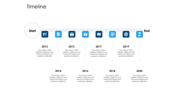 Developing Implementing Organization Marketing Promotional Strategies Timeline Background PDF