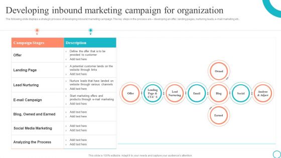 Developing Inbound Marketing Campaign For Organization Marketing Tactics To Enhance Business Sample PDF Developing Inbound Marketing Campaign For Organization Marketing Tactics To Enhance Business Sample PDF