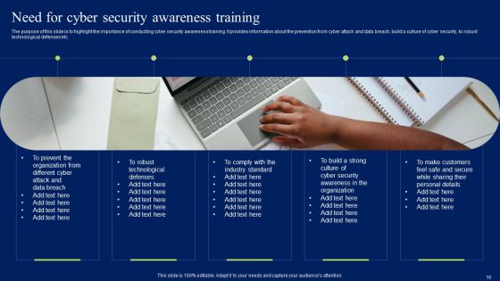 Developing Information Technology Security Awareness Training Program For Employees Ppt PowerPoint Presentation Complete Deck With Slides Slide15