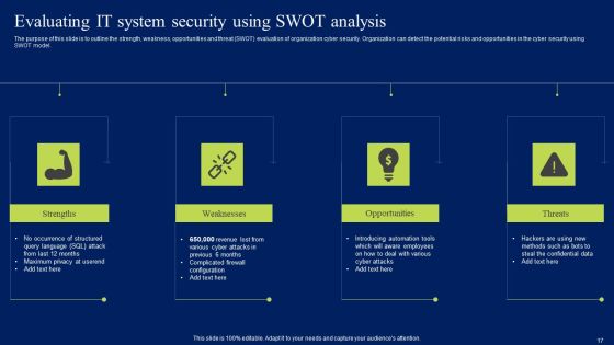 Developing Information Technology Security Awareness Training Program For Employees Ppt PowerPoint Presentation Complete Deck With Slides Slide17
